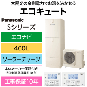ECOQ-PANA-460